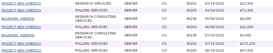 Steyer has big 2016 plans for Colorado, campaign finance records show