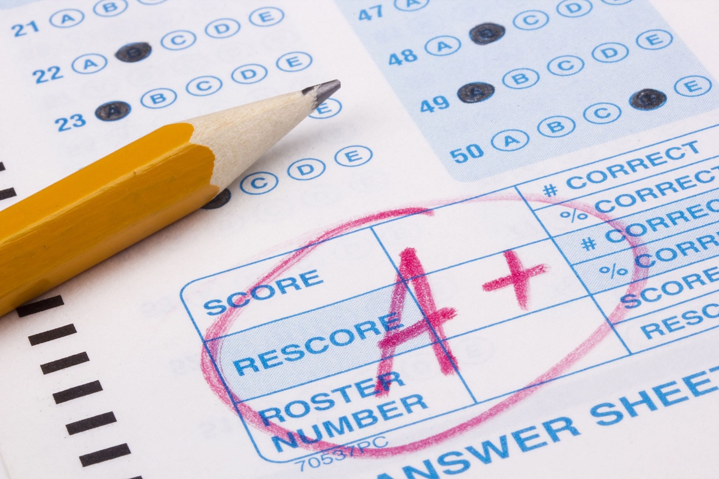 The good and the bad in Colorado’s K-12 testing